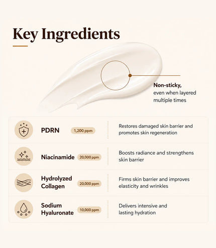 Pharmacy PDRN Cream